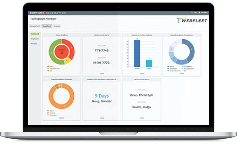 Remaining Driving Time and Optimised Scheduling