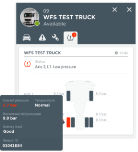 TPMS warning display